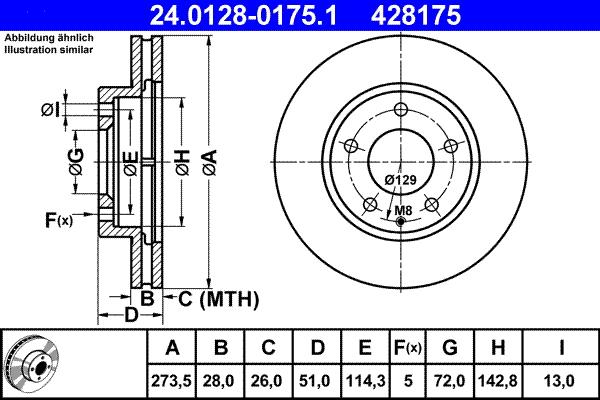 ATE 24.0128-0175.1 - Stabdžių diskas autoreka.lt