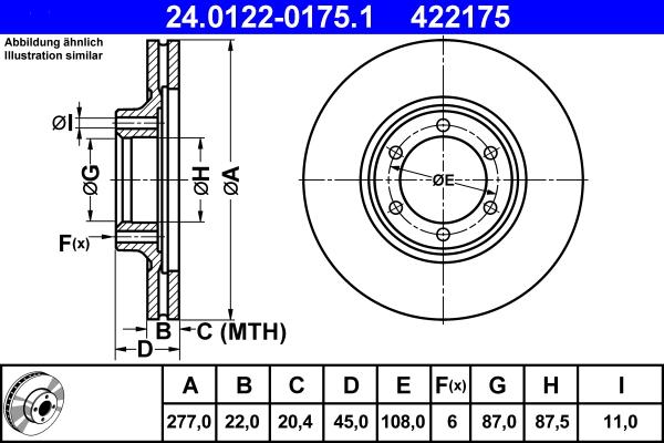 ATE 24.0122-0175.1 - Stabdžių diskas autoreka.lt