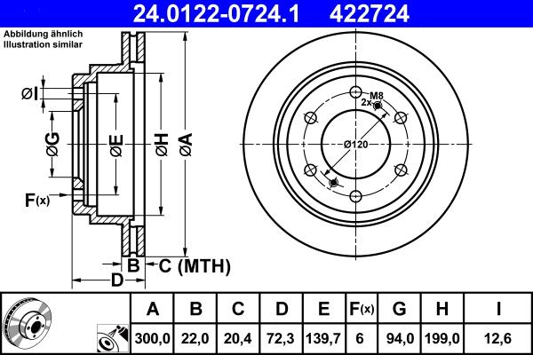 ATE 24.0122-0724.1 - Stabdžių diskas autoreka.lt