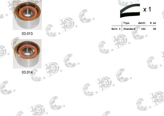 Autokit 04.5041 - Paskirstymo diržo komplektas autoreka.lt