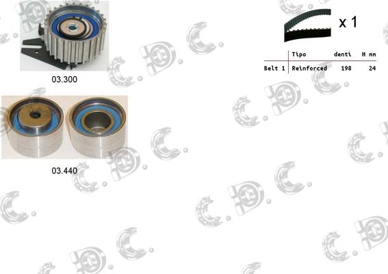 Autokit 04.5354 - Paskirstymo diržo komplektas autoreka.lt