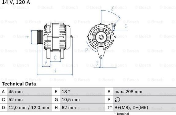 BOSCH 0 986 049 400 - Kintamosios srovės generatorius autoreka.lt