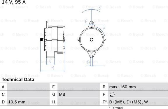 BOSCH 0 986 040 280 - Kintamosios srovės generatorius autoreka.lt