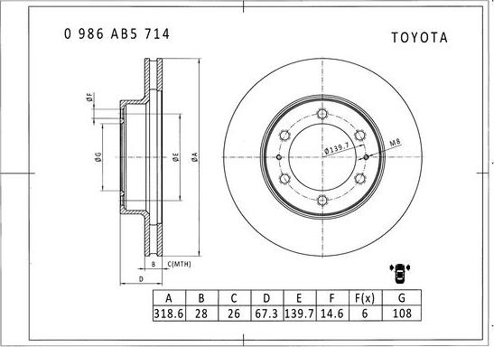 BOSCH 0 986 AB5 714 - Stabdžių diskas autoreka.lt