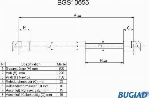 Bugiad BGS10655 - Dujinė spyruoklė, bagažinė autoreka.lt