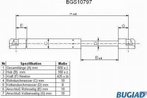 Bugiad BGS10797 - Dujinė spyruoklė, bagažinė autoreka.lt