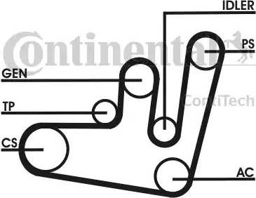 Continental 6PK1660D1 - V formos rumbuotas diržas, komplektas autoreka.lt