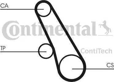 Continental CT939 - Paskirstymo diržas autoreka.lt