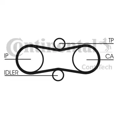 Continental CT914 - Paskirstymo diržas autoreka.lt