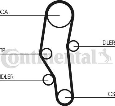 Contitech CT 589 - Paskirstymo diržas autoreka.lt