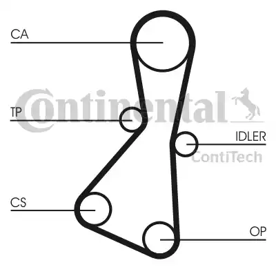 Continental CT614 - Paskirstymo diržas autoreka.lt