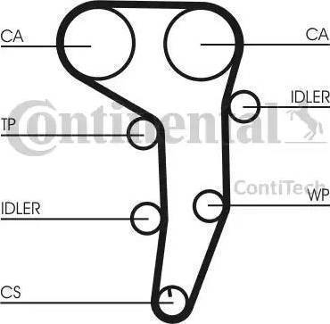 Continental CT1051WP2 - Vandens siurblio ir paskirstymo diržo komplektas autoreka.lt