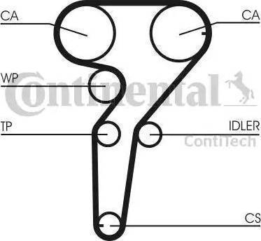 Continental CT 1149 - Paskirstymo diržas autoreka.lt