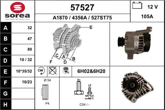 EAI 57527 - Kintamosios srovės generatorius autoreka.lt