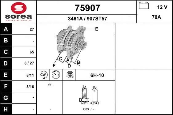 EAI 75907 - Kintamosios srovės generatorius autoreka.lt