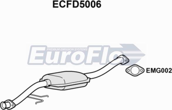 EuroFlo ECFD5006 - Katalizatoriaus keitiklis autoreka.lt