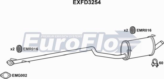 EuroFlo EXFD3254 - Vidurinis duslintuvas autoreka.lt