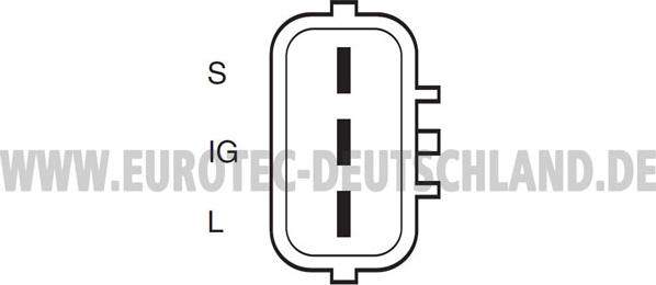 Eurotec 12060715 - Kintamosios srovės generatorius autoreka.lt