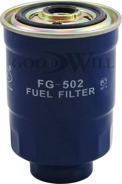 GoodWill FG 502 - Kuro filtras autoreka.lt