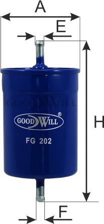 GoodWill FG 202 - Kuro filtras autoreka.lt
