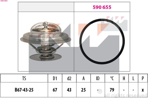 KW 580 983 - Termostatas, aušinimo skystis autoreka.lt