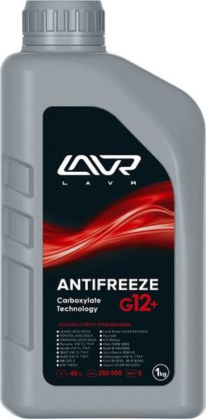 LAVR LN1709 - Antifrizas autoreka.lt
