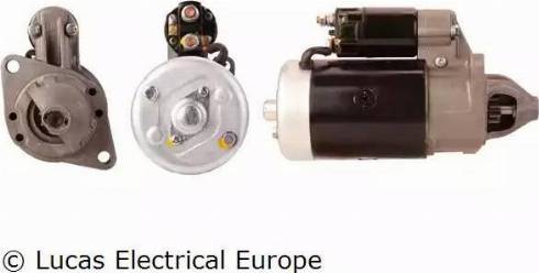 Lucas Electrical LRS00226 - Starteris autoreka.lt