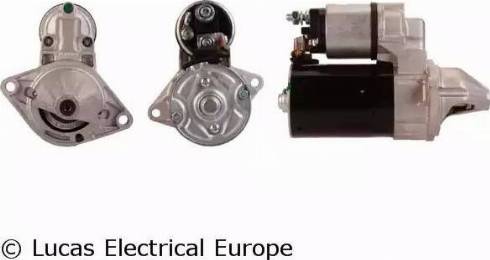 Lucas Electrical LRS02115 - Starteris autoreka.lt