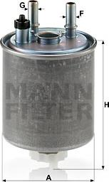 Mann-Filter WK 918/1 - Kuro filtras autoreka.lt