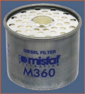 MISFAT M360 - Kuro filtras autoreka.lt