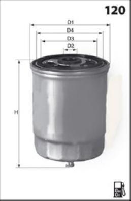 MISFAT M324 - Kuro filtras autoreka.lt