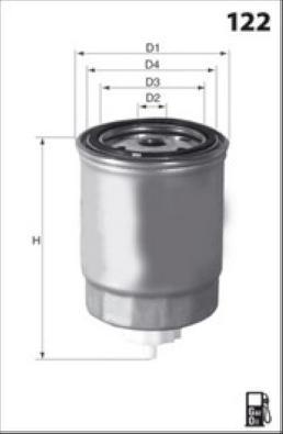 MISFAT M350B - Kuro filtras autoreka.lt