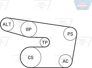 Optibelt 6 PK 1873KT1 - V formos rumbuotas diržas, komplektas autoreka.lt