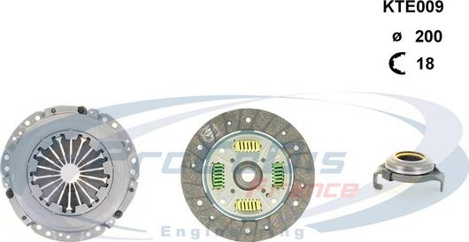 Procodis France KTE009 - Sankabos komplektas autoreka.lt