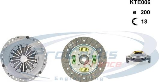 Procodis France KTE006 - Sankabos komplektas autoreka.lt