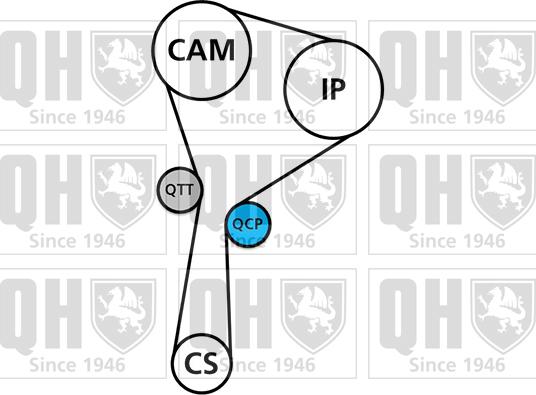 Quinton Hazell QBK590 - Paskirstymo diržo komplektas autoreka.lt