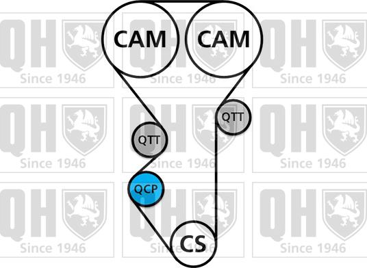 Quinton Hazell QBK620 - Paskirstymo diržo komplektas autoreka.lt