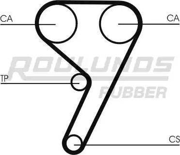 Roulunds Rubber RR1018 - Paskirstymo diržas autoreka.lt