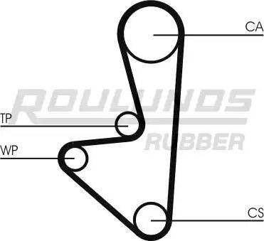 Roulunds Rubber RR1012 - Paskirstymo diržas autoreka.lt