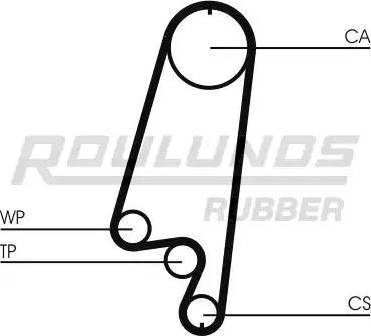 Roulunds Rubber RR1212 - Paskirstymo diržas autoreka.lt