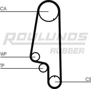 Roulunds Rubber RR1230 - Paskirstymo diržas autoreka.lt