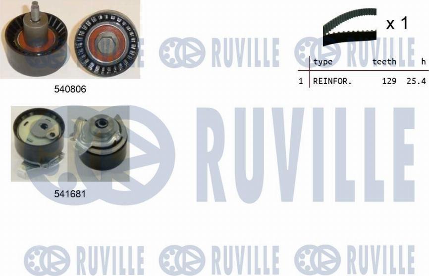 Ruville 550420 - Paskirstymo diržo komplektas autoreka.lt