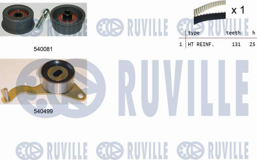 Ruville 550037 - Paskirstymo diržo komplektas autoreka.lt