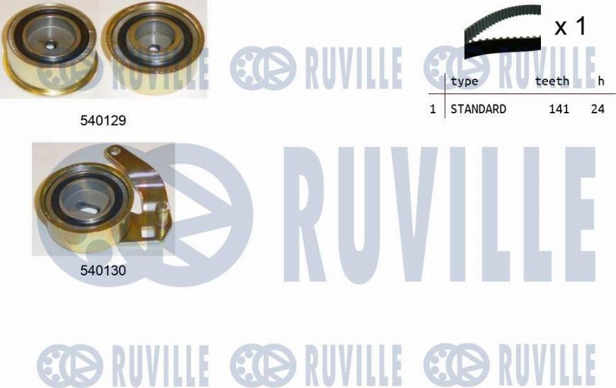 Ruville 550192 - Paskirstymo diržo komplektas autoreka.lt