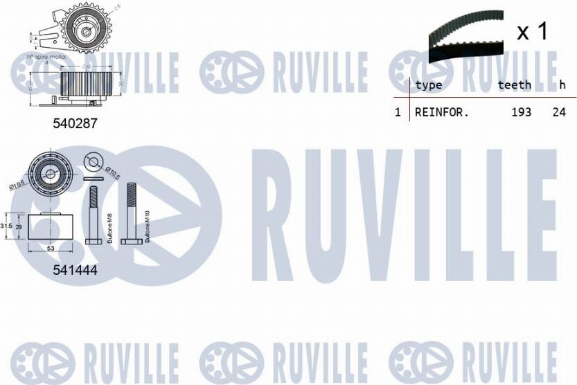 Ruville 550356 - Paskirstymo diržo komplektas autoreka.lt