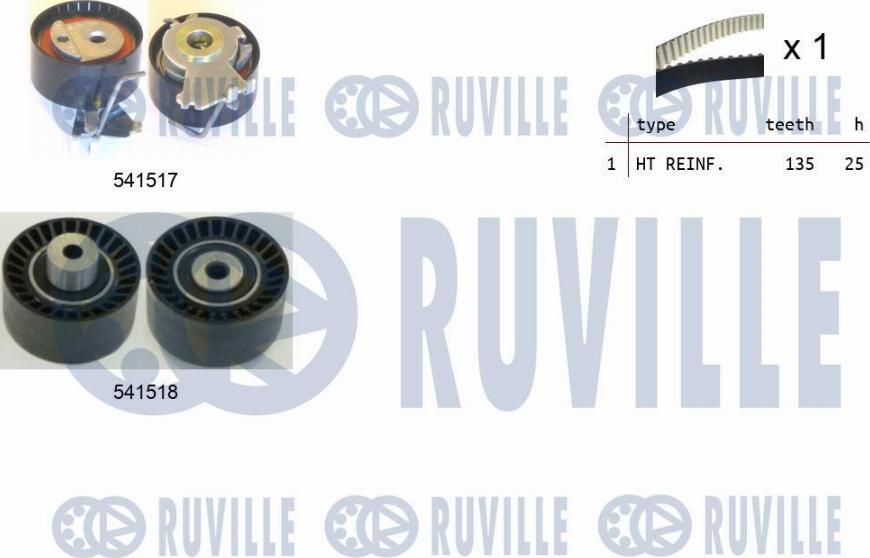 Ruville 550287 - Paskirstymo diržo komplektas autoreka.lt