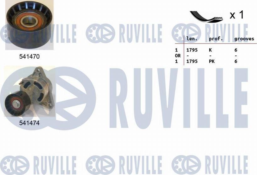 Ruville 570106 - V formos rumbuotas diržas, komplektas autoreka.lt