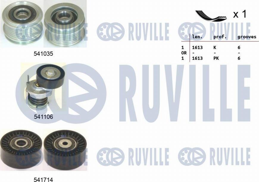 Ruville 570120 - V formos rumbuotas diržas, komplektas autoreka.lt