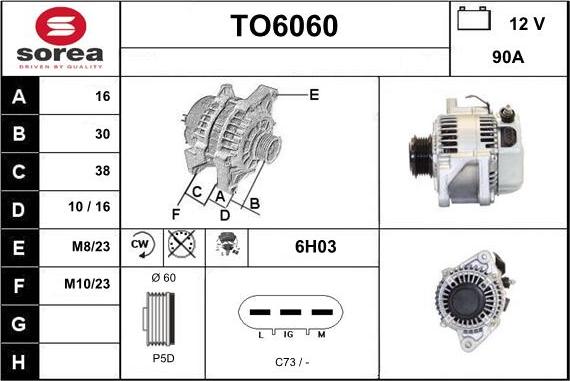 Sera TO6060 - Kintamosios srovės generatorius autoreka.lt