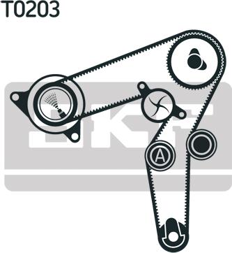 SKF VKMC 02190-2 - Vandens siurblio ir paskirstymo diržo komplektas autoreka.lt